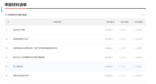 開一家人力資源公司，為什么做好人力資源服務機構登記是成功的關鍵？